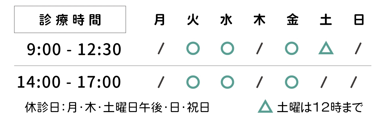 診療時間